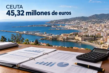 El Gobierno concede a Ceuta 45,32 millones por la crisis migratoria y la exime del plan económico-financiero